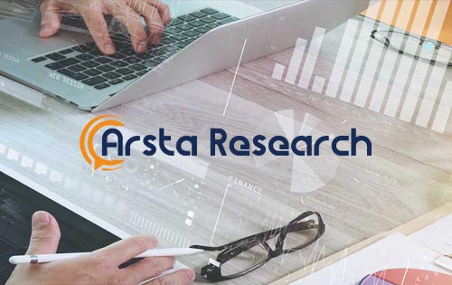 【外文版定制】Arsta Research，此案的定制需求不常見(jiàn)